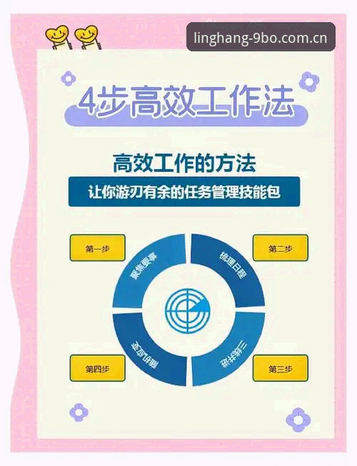九博高效安全教程 掌握九博高效安全教程的实用技巧,提升操作效率与账户防护